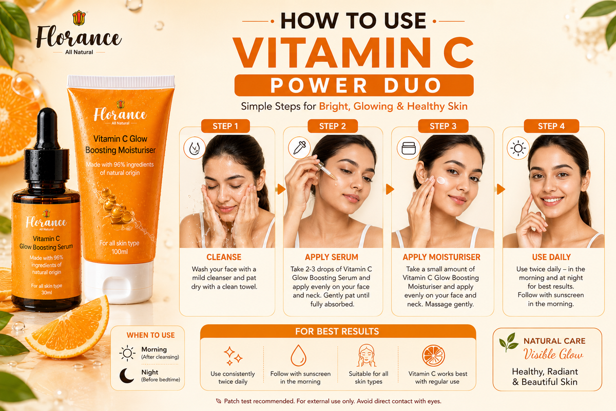 Florance Vitamin C Power Duo | Serum + Moisturiser