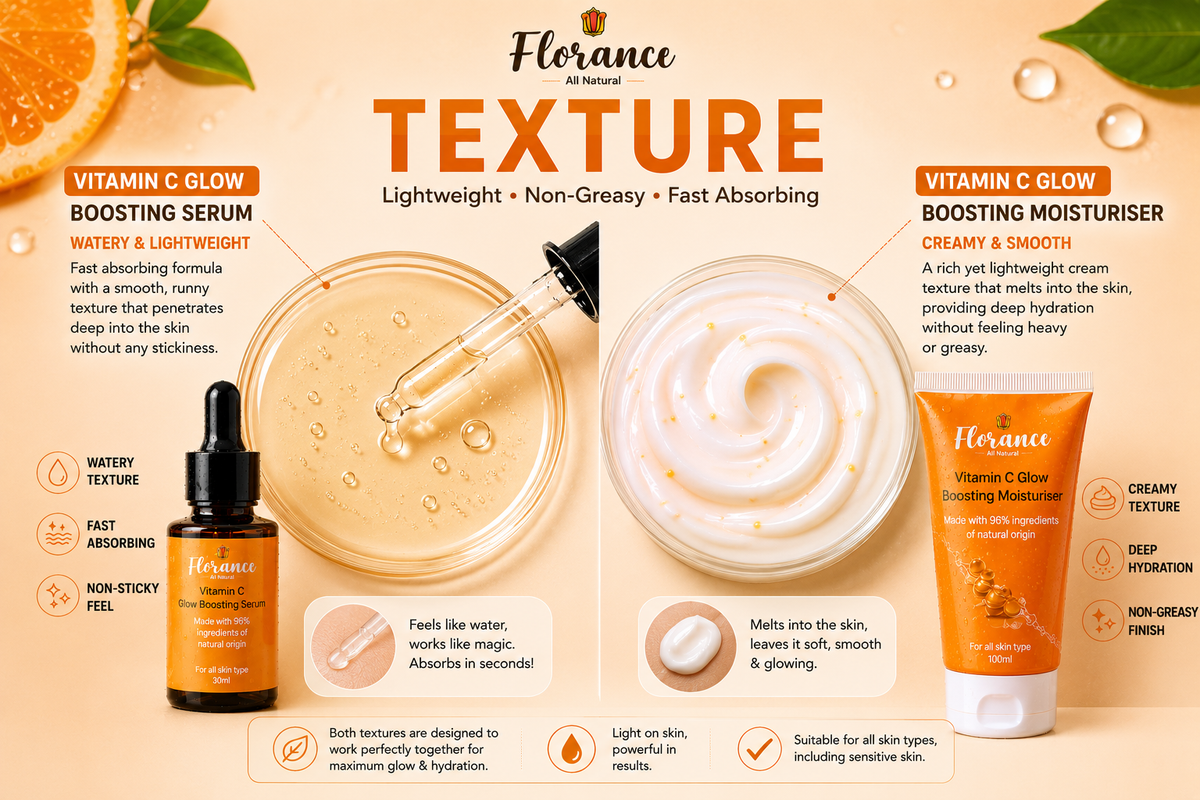 Florance Vitamin C Power Duo | Serum + Moisturiser