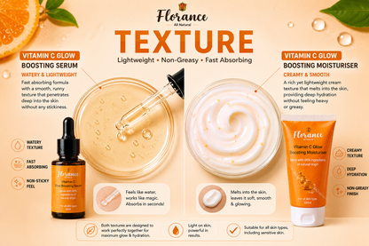 Florance Vitamin C Power Duo | Serum + Moisturiser